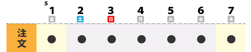 休業案内02