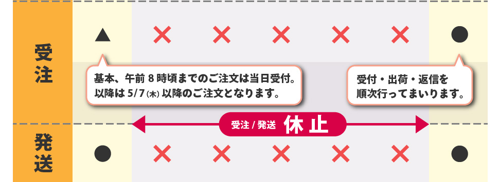 休業案内02