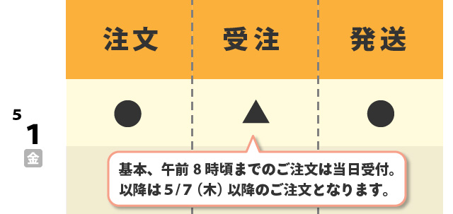 休業案内02
