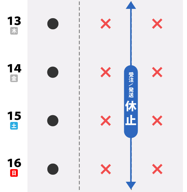 休業案内03