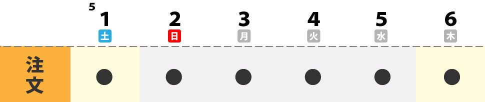 休業案内02