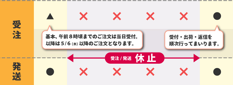 休業案内02