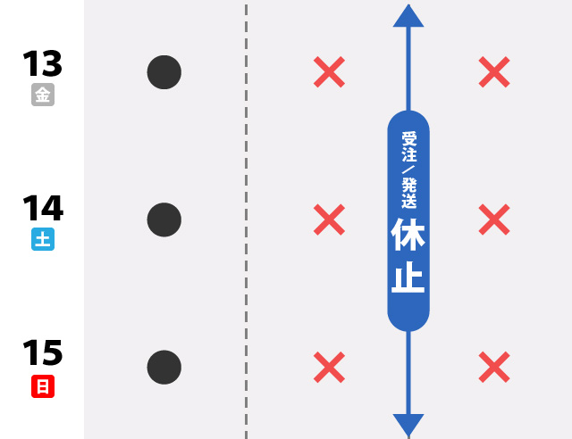 休業案内03