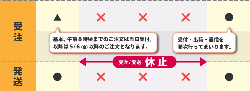 休業案内02