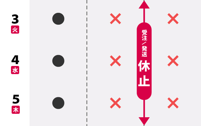 休業案内03