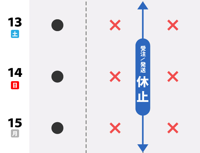 休業案内03