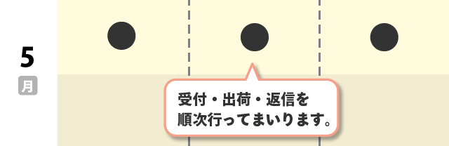 休業案内04