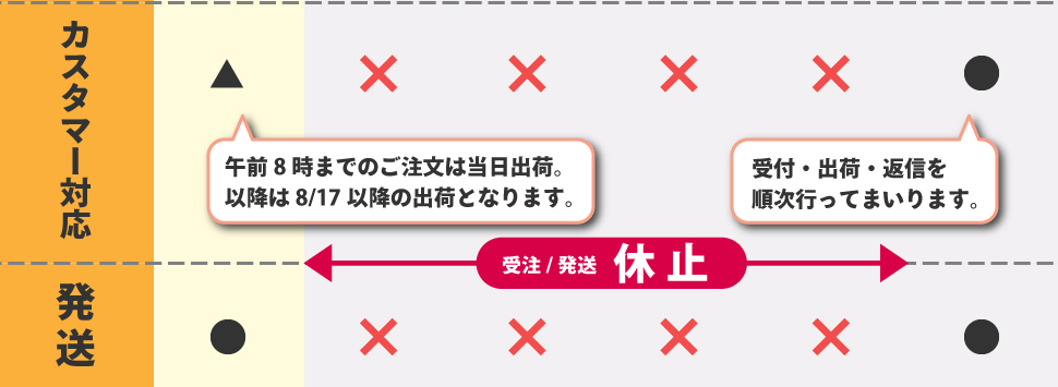 休業案内02