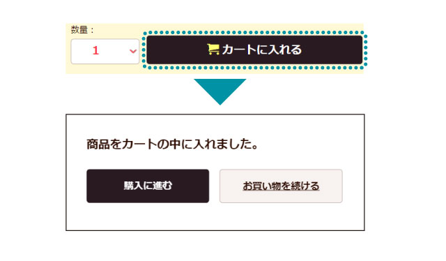 カートに入れる