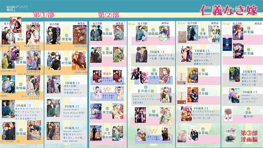 【小説】仁義なき嫁　雪華編【特典付】