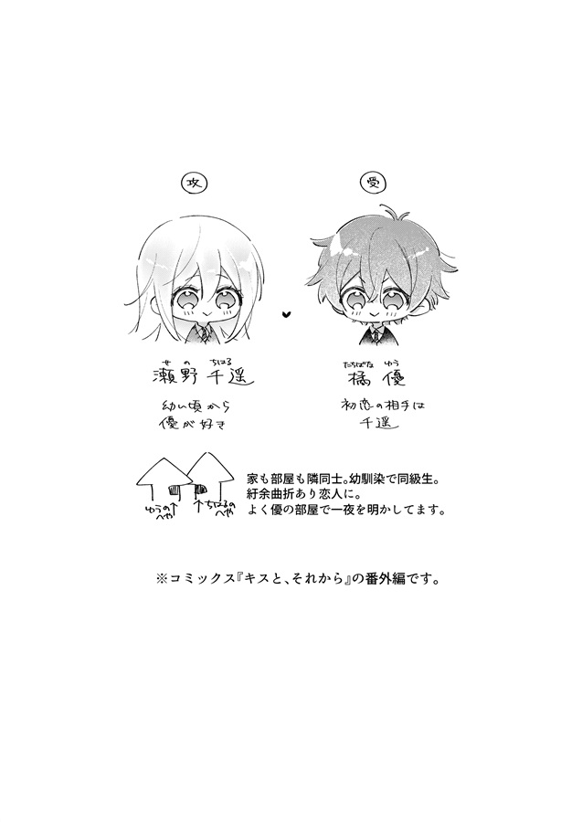 CYNE