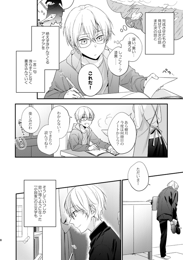 この感情にタイトルをつけるならば再録集１-廉価版-