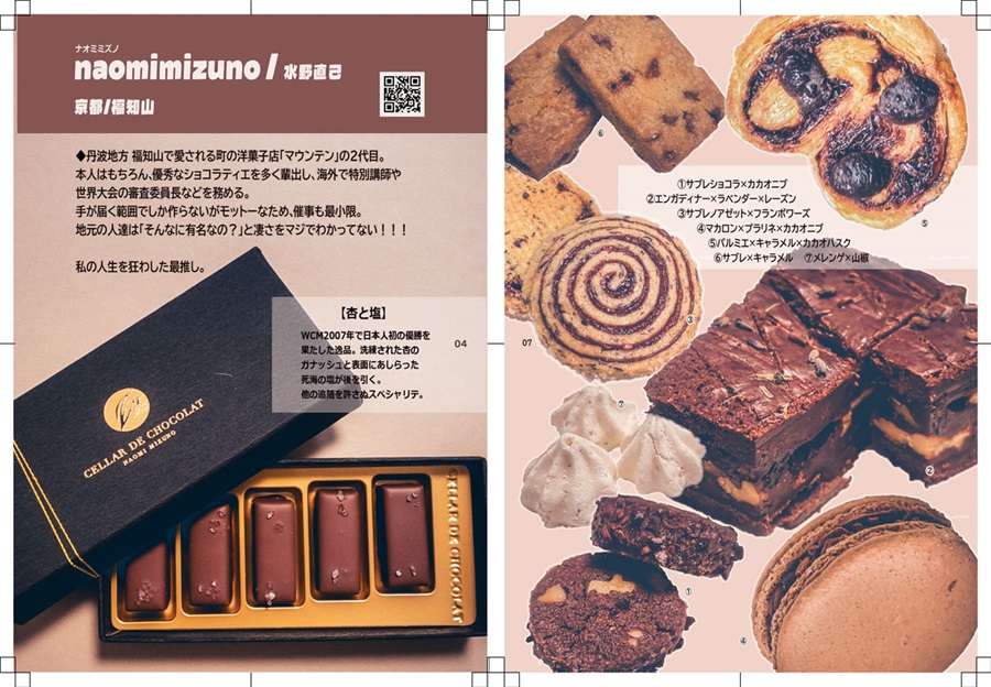 チョコのコミケでXX万使うオタクが食べたチョコ数えてみた【特典付き】