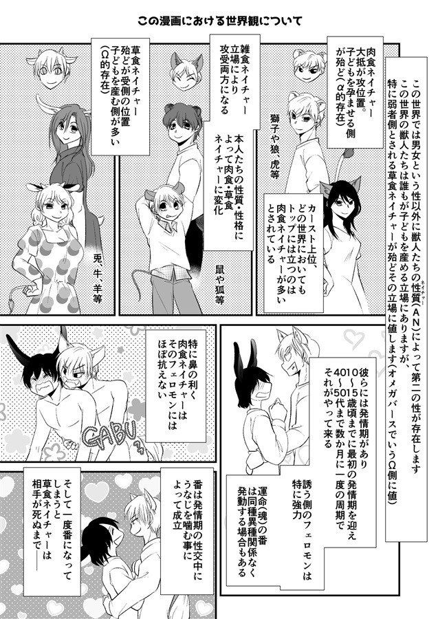 強がり狐は愛されたい【改訂版】