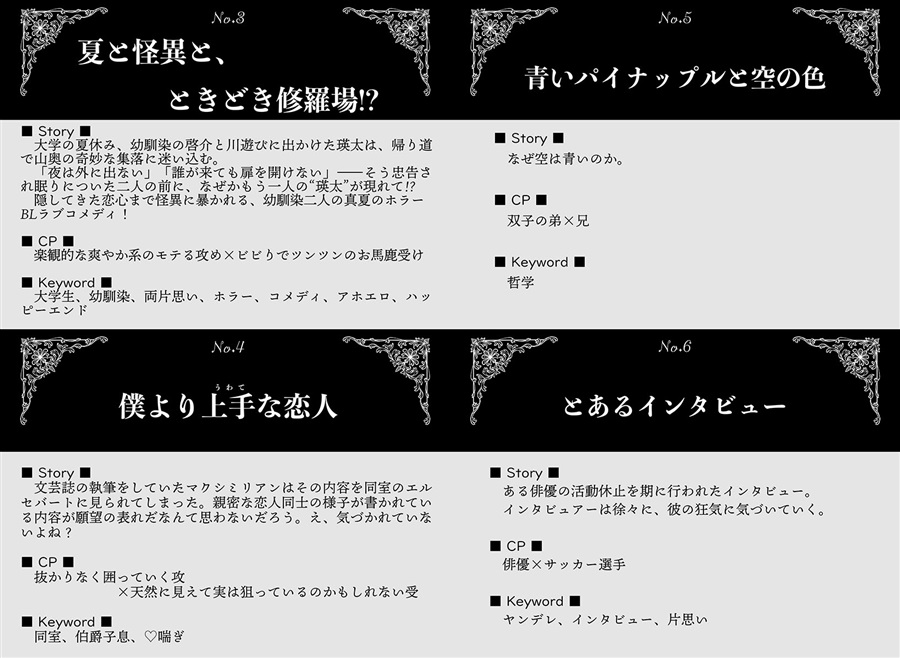 【小説】私はだぁれ？　Who am I?　覆面ＢＬ小説アンソロジー【特典付】