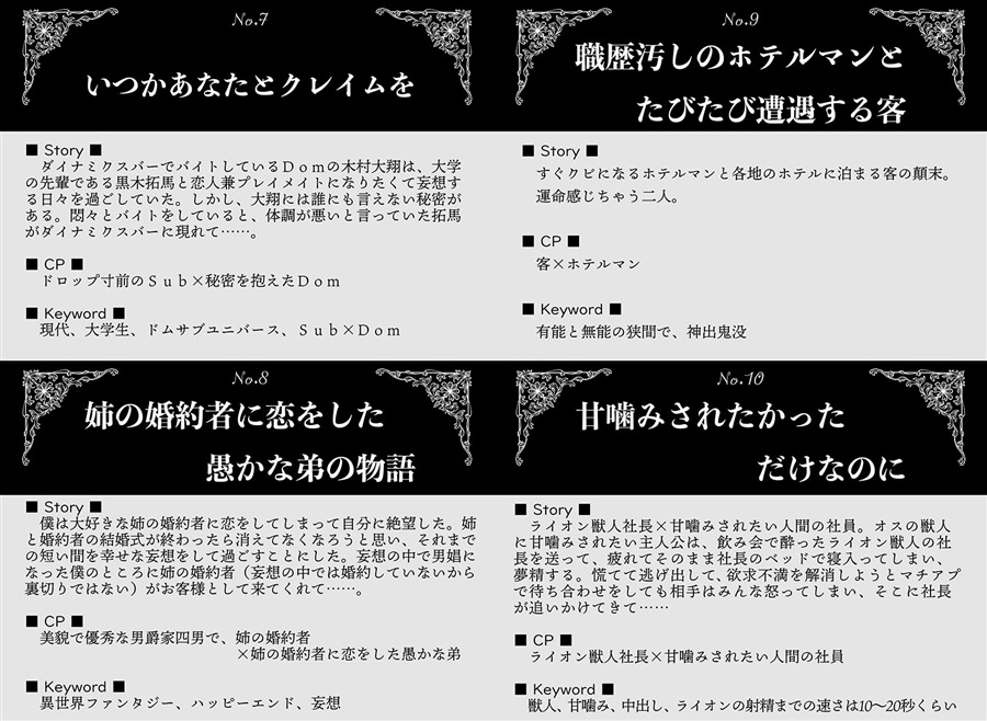 【小説】私はだぁれ？　Who am I?　覆面ＢＬ小説アンソロジー【特典付】
