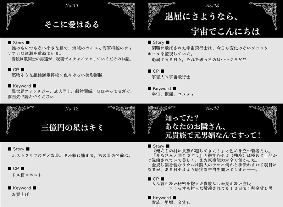 【小説】私はだぁれ？　Who am I?　覆面ＢＬ小説アンソロジー【特典付】