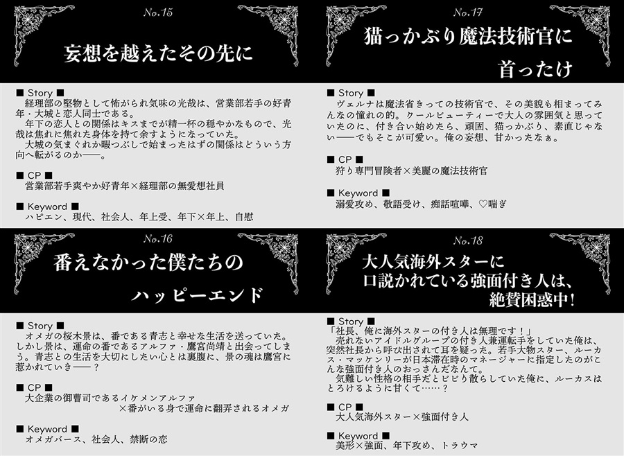 【小説】私はだぁれ？　Who am I?　覆面ＢＬ小説アンソロジー【特典付】
